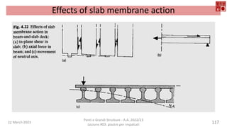 22 March 2023
Ponti e Grandi Strutture - A.A. 2022/23
Lezione #03: piastre per impalcati
117
Effects of slab membrane action
 
