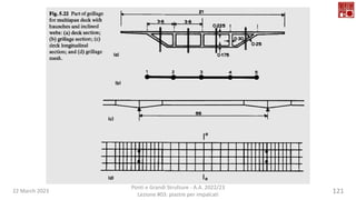 22 March 2023
Ponti e Grandi Strutture - A.A. 2022/23
Lezione #03: piastre per impalcati
121
 