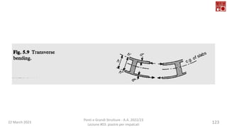22 March 2023
Ponti e Grandi Strutture - A.A. 2022/23
Lezione #03: piastre per impalcati
123
 