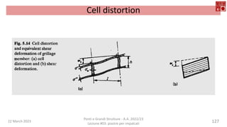 22 March 2023
Ponti e Grandi Strutture - A.A. 2022/23
Lezione #03: piastre per impalcati
127
Cell distortion
 