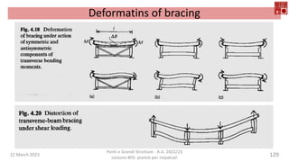 22 March 2023
Ponti e Grandi Strutture - A.A. 2022/23
Lezione #03: piastre per impalcati
129
Deformatins of bracing
 