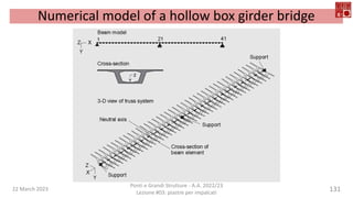 22 March 2023
Ponti e Grandi Strutture - A.A. 2022/23
Lezione #03: piastre per impalcati
131
Numerical model of a hollow box girder bridge
 