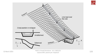 22 March 2023
Ponti e Grandi Strutture - A.A. 2022/23
Lezione #03: piastre per impalcati
133
 