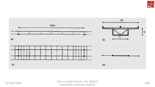 22 March 2023
Ponti e Grandi Strutture - A.A. 2022/23
Lezione #03: piastre per impalcati
135
 