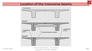 22 March 2023
Ponti e Grandi Strutture - A.A. 2022/23
Lezione #03: piastre per impalcati
140
Location of the transverse beams
 