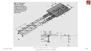 22 March 2023
Ponti e Grandi Strutture - A.A. 2022/23
Lezione #03: piastre per impalcati
145
 