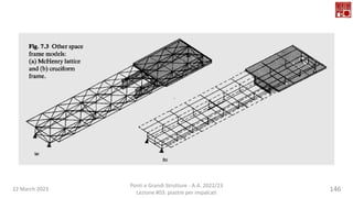 22 March 2023
Ponti e Grandi Strutture - A.A. 2022/23
Lezione #03: piastre per impalcati
146
 