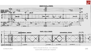 22 March 2023
Ponti e Grandi Strutture - A.A. 2022/23
Lezione #03: piastre per impalcati
149
 