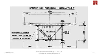 22 March 2023
Ponti e Grandi Strutture - A.A. 2022/23
Lezione #03: piastre per impalcati
151
 