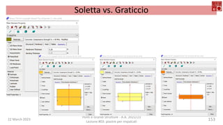22 March 2023
Ponti e Grandi Strutture - A.A. 2022/23
Lezione #03: piastre per impalcati
153
Soletta vs. Graticcio
 