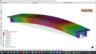 22 March 2023
Ponti e Grandi Strutture - A.A. 2022/23
Lezione #03: piastre per impalcati
157
PIASTRA
 
