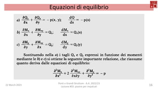 22 March 2023
Ponti e Grandi Strutture - A.A. 2022/23
Lezione #03: piastre per impalcati
16
Equazioni di equilibrio
 