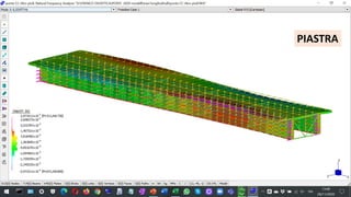22 March 2023
Ponti e Grandi Strutture - A.A. 2022/23
Lezione #03: piastre per impalcati
161
PIASTRA
 