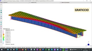 22 March 2023
Ponti e Grandi Strutture - A.A. 2022/23
Lezione #03: piastre per impalcati
162
GRATICCIO
 