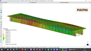 22 March 2023
Ponti e Grandi Strutture - A.A. 2022/23
Lezione #03: piastre per impalcati
165
PIASTRA
 