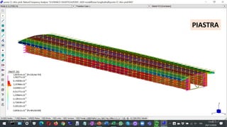 22 March 2023
Ponti e Grandi Strutture - A.A. 2022/23
Lezione #03: piastre per impalcati
167
PIASTRA
 