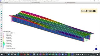 22 March 2023
Ponti e Grandi Strutture - A.A. 2022/23
Lezione #03: piastre per impalcati
168
GRATICCIO
 