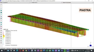 22 March 2023
Ponti e Grandi Strutture - A.A. 2022/23
Lezione #03: piastre per impalcati
169
PIASTRA
 