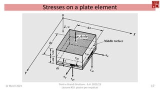 22 March 2023
Ponti e Grandi Strutture - A.A. 2022/23
Lezione #03: piastre per impalcati
17
Stresses on a plate element
 