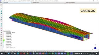 22 March 2023
Ponti e Grandi Strutture - A.A. 2022/23
Lezione #03: piastre per impalcati
170
GRATICCIO
 