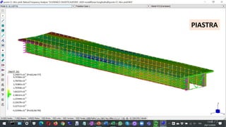 22 March 2023
Ponti e Grandi Strutture - A.A. 2022/23
Lezione #03: piastre per impalcati
171
PIASTRA
 