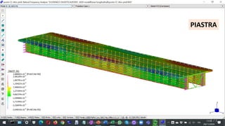 22 March 2023
Ponti e Grandi Strutture - A.A. 2022/23
Lezione #03: piastre per impalcati
173
PIASTRA
 