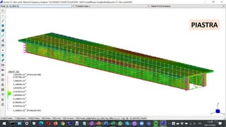 22 March 2023
Ponti e Grandi Strutture - A.A. 2022/23
Lezione #03: piastre per impalcati
175
PIASTRA
 