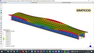 22 March 2023
Ponti e Grandi Strutture - A.A. 2022/23
Lezione #03: piastre per impalcati
176
GRATICCIO
 