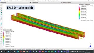 22 March 2023
Ponti e Grandi Strutture - A.A. 2022/23
Lezione #03: piastre per impalcati
178
FASE 0 – solo acciaio
 