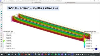 22 March 2023
Ponti e Grandi Strutture - A.A. 2022/23
Lezione #03: piastre per impalcati
183
FASE II – acciaio + soletta + ritiro + ∞
 