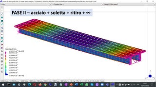 22 March 2023
Ponti e Grandi Strutture - A.A. 2022/23
Lezione #03: piastre per impalcati
184
FASE II – acciaio + soletta + ritiro + ∞
 