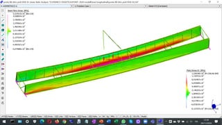 22 March 2023
Ponti e Grandi Strutture - A.A. 2022/23
Lezione #03: piastre per impalcati
187
 