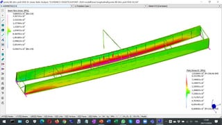 22 March 2023
Ponti e Grandi Strutture - A.A. 2022/23
Lezione #03: piastre per impalcati
188
 