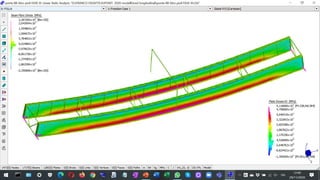 22 March 2023
Ponti e Grandi Strutture - A.A. 2022/23
Lezione #03: piastre per impalcati
189
 