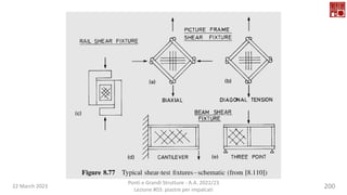 22 March 2023
Ponti e Grandi Strutture - A.A. 2022/23
Lezione #03: piastre per impalcati
200
 