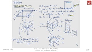 22 March 2023
Ponti e Grandi Strutture - A.A. 2022/23
Lezione #03: piastre per impalcati
208
 