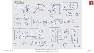 22 March 2023
Ponti e Grandi Strutture - A.A. 2022/23
Lezione #03: piastre per impalcati
209
 