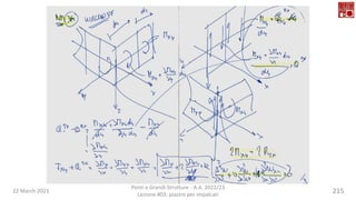 22 March 2023
Ponti e Grandi Strutture - A.A. 2022/23
Lezione #03: piastre per impalcati
215
 