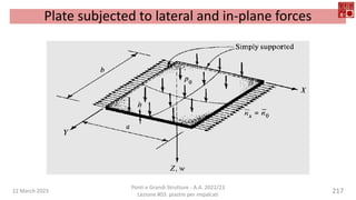 22 March 2023
Ponti e Grandi Strutture - A.A. 2022/23
Lezione #03: piastre per impalcati
217
Plate subjected to lateral and in-plane forces
 