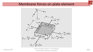 22 March 2023
Ponti e Grandi Strutture - A.A. 2022/23
Lezione #03: piastre per impalcati
218
Membrane forces on plate element
 