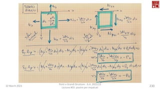 22 March 2023
Ponti e Grandi Strutture - A.A. 2022/23
Lezione #03: piastre per impalcati
230
 