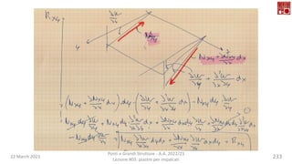 22 March 2023
Ponti e Grandi Strutture - A.A. 2022/23
Lezione #03: piastre per impalcati
233
 