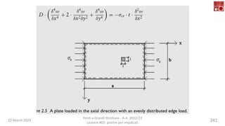 22 March 2023
Ponti e Grandi Strutture - A.A. 2022/23
Lezione #03: piastre per impalcati
241
 