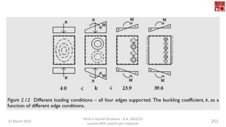 22 March 2023
Ponti e Grandi Strutture - A.A. 2022/23
Lezione #03: piastre per impalcati
251
 