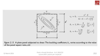 22 March 2023
Ponti e Grandi Strutture - A.A. 2022/23
Lezione #03: piastre per impalcati
252
 