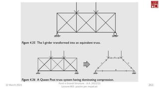 22 March 2023
Ponti e Grandi Strutture - A.A. 2022/23
Lezione #03: piastre per impalcati
261
 