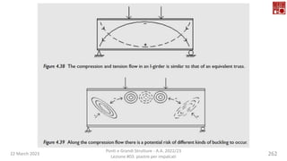 22 March 2023
Ponti e Grandi Strutture - A.A. 2022/23
Lezione #03: piastre per impalcati
262
 