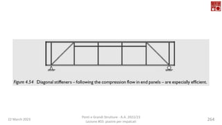 22 March 2023
Ponti e Grandi Strutture - A.A. 2022/23
Lezione #03: piastre per impalcati
264
 
