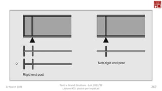 22 March 2023
Ponti e Grandi Strutture - A.A. 2022/23
Lezione #03: piastre per impalcati
267
 