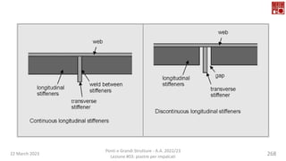 22 March 2023
Ponti e Grandi Strutture - A.A. 2022/23
Lezione #03: piastre per impalcati
268
 